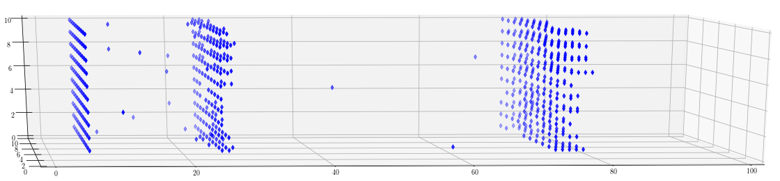Figure 18