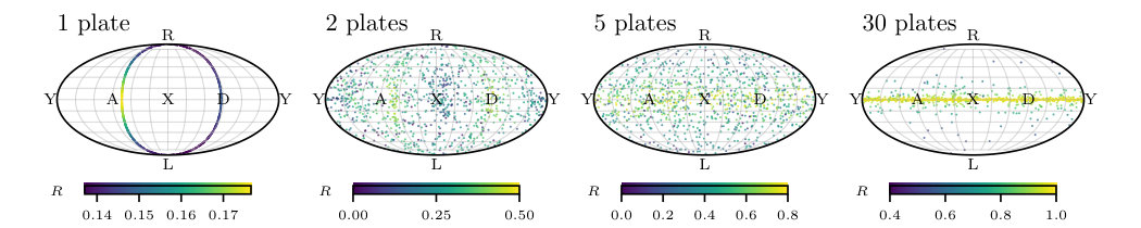 Figure 13
