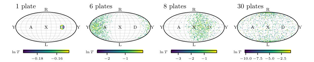 Figure 14