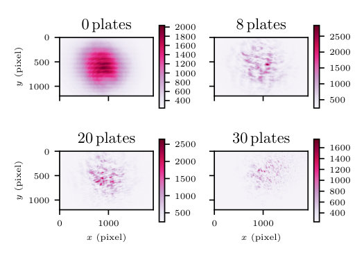 Figure 15