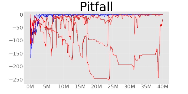 Figure 37