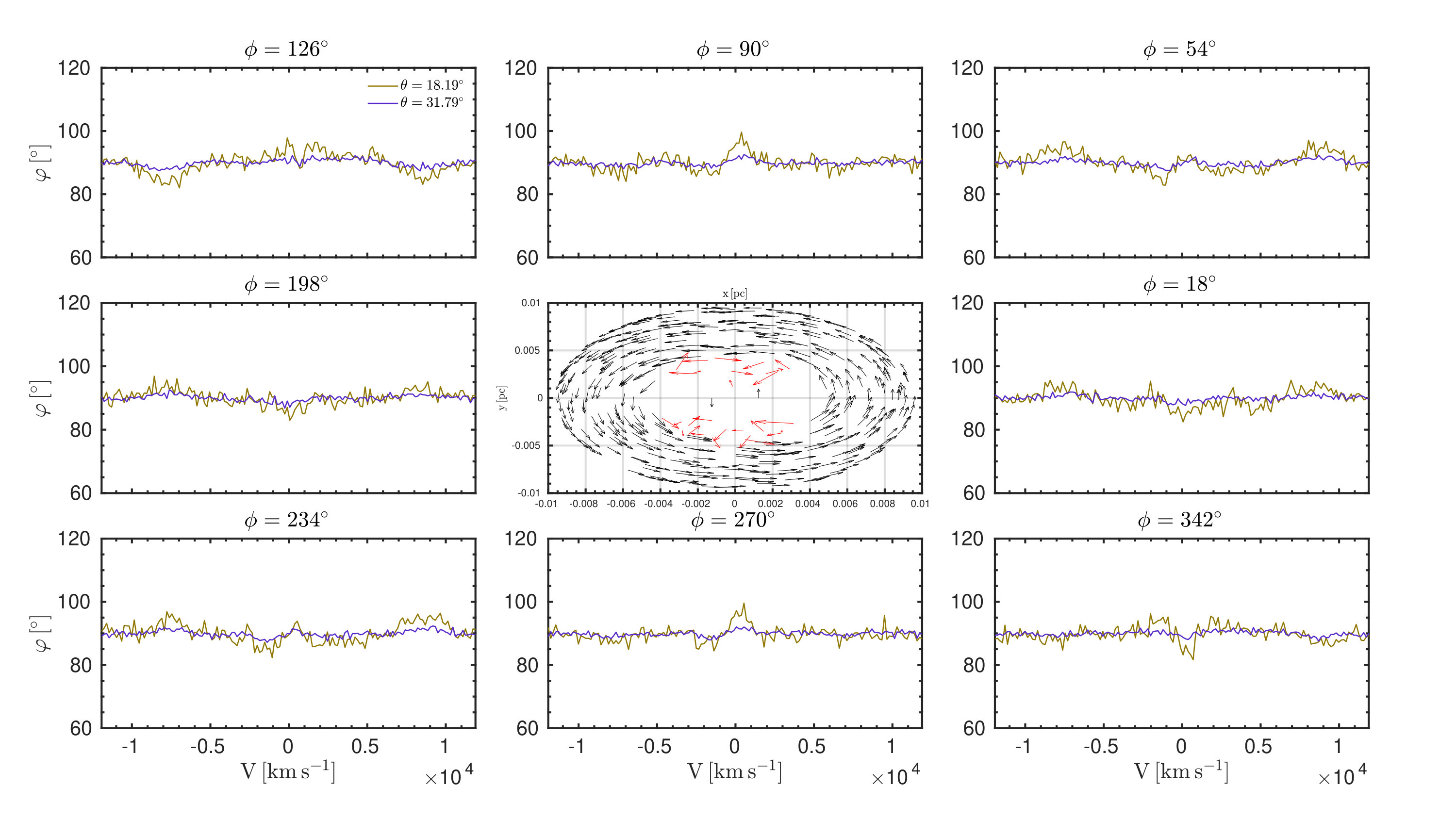 Figure 17