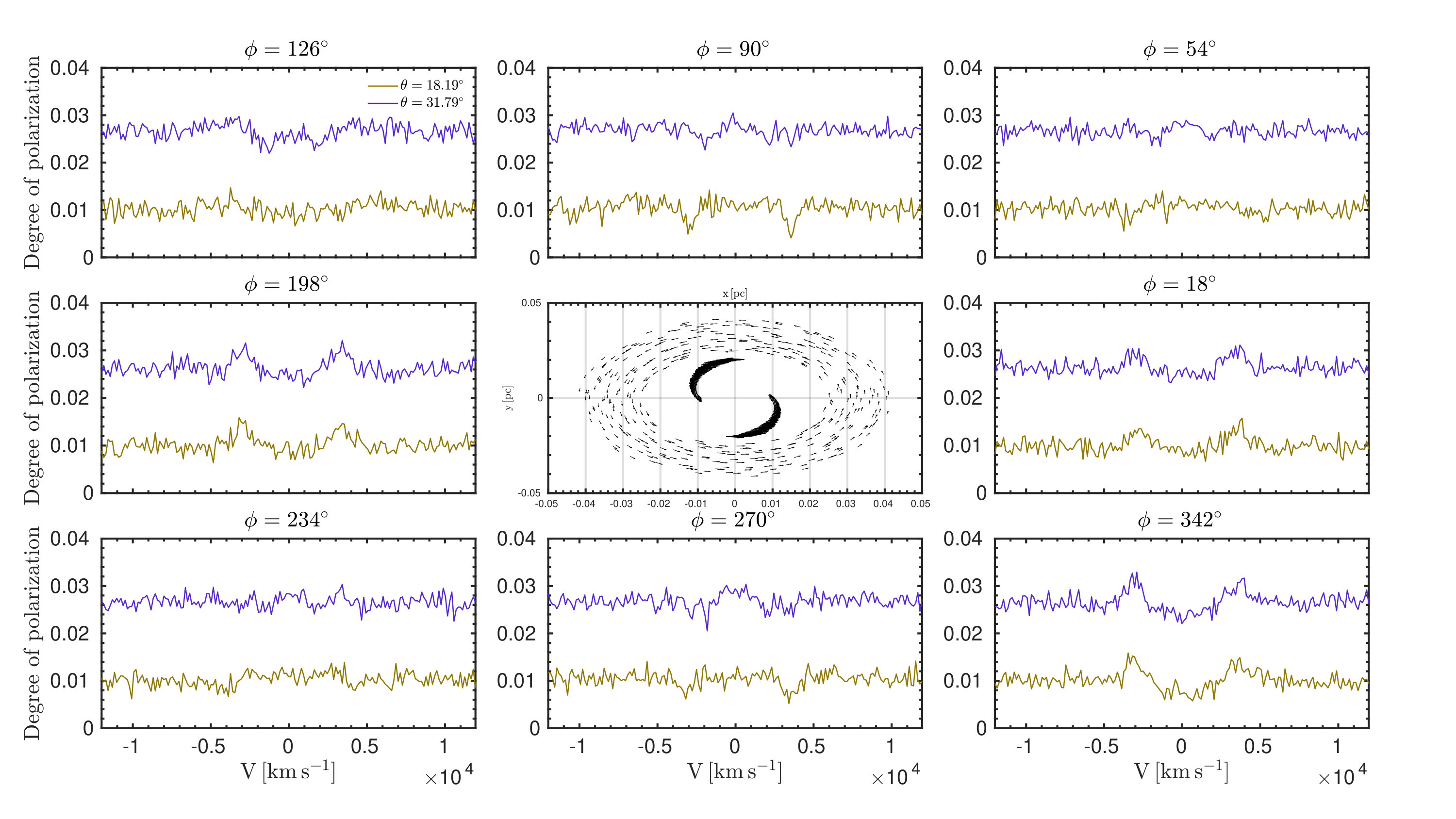 Figure 23