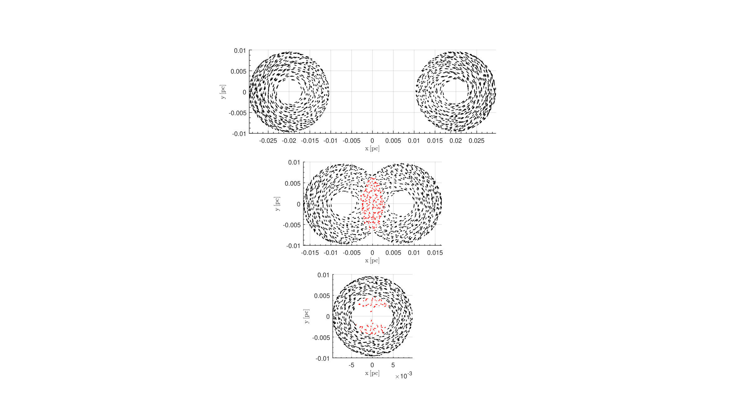 Figure 26