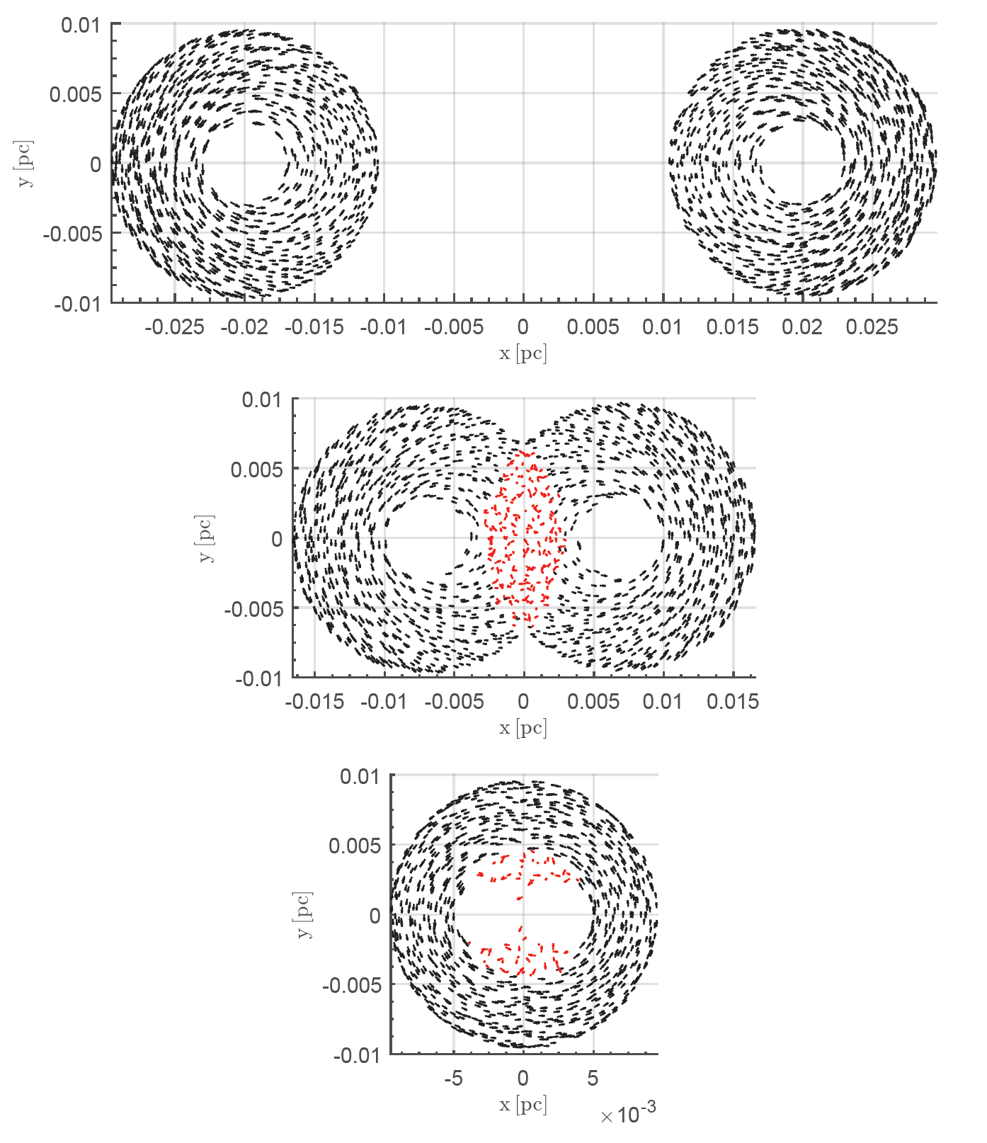 Figure 27