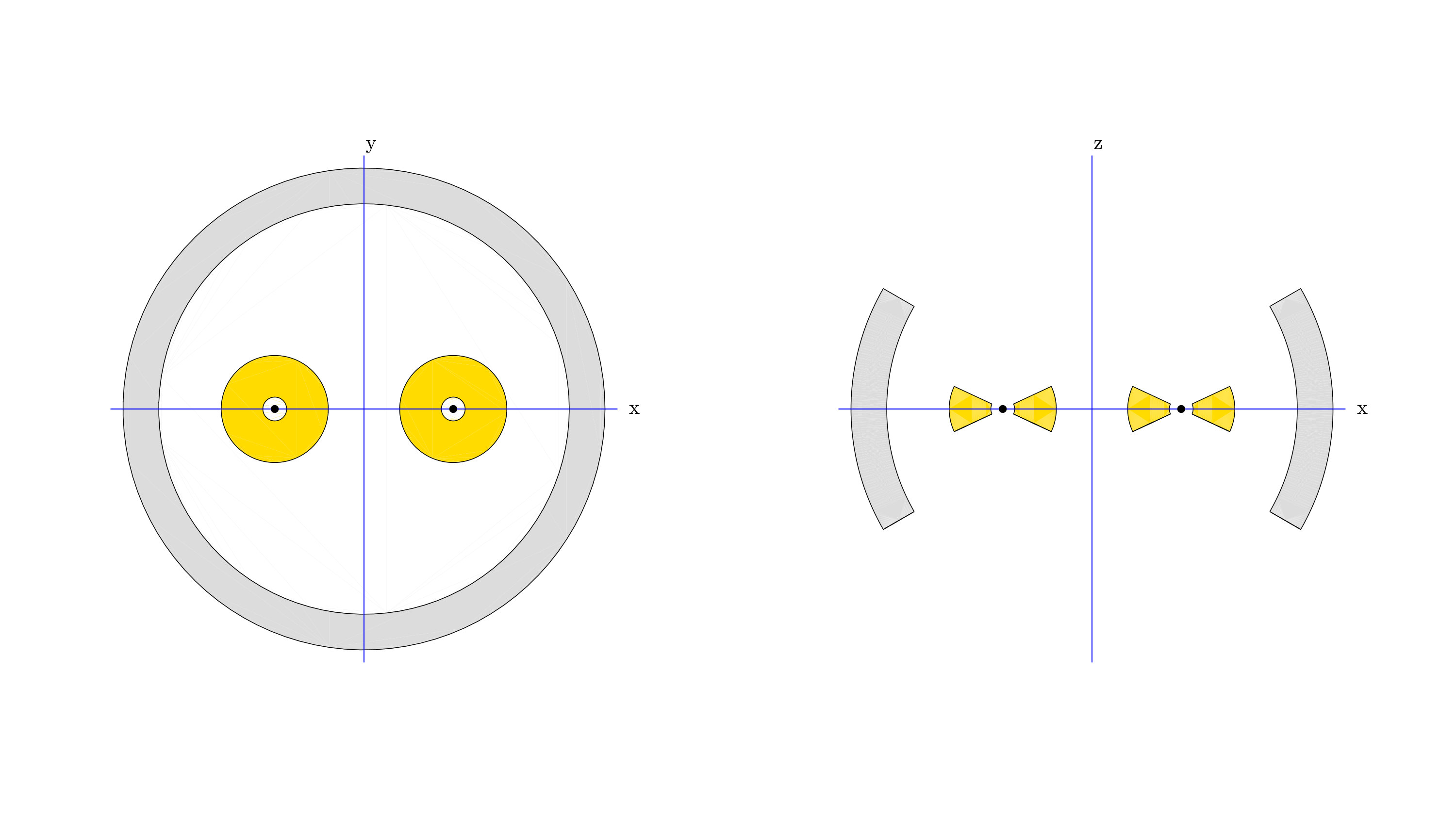 Figure 28