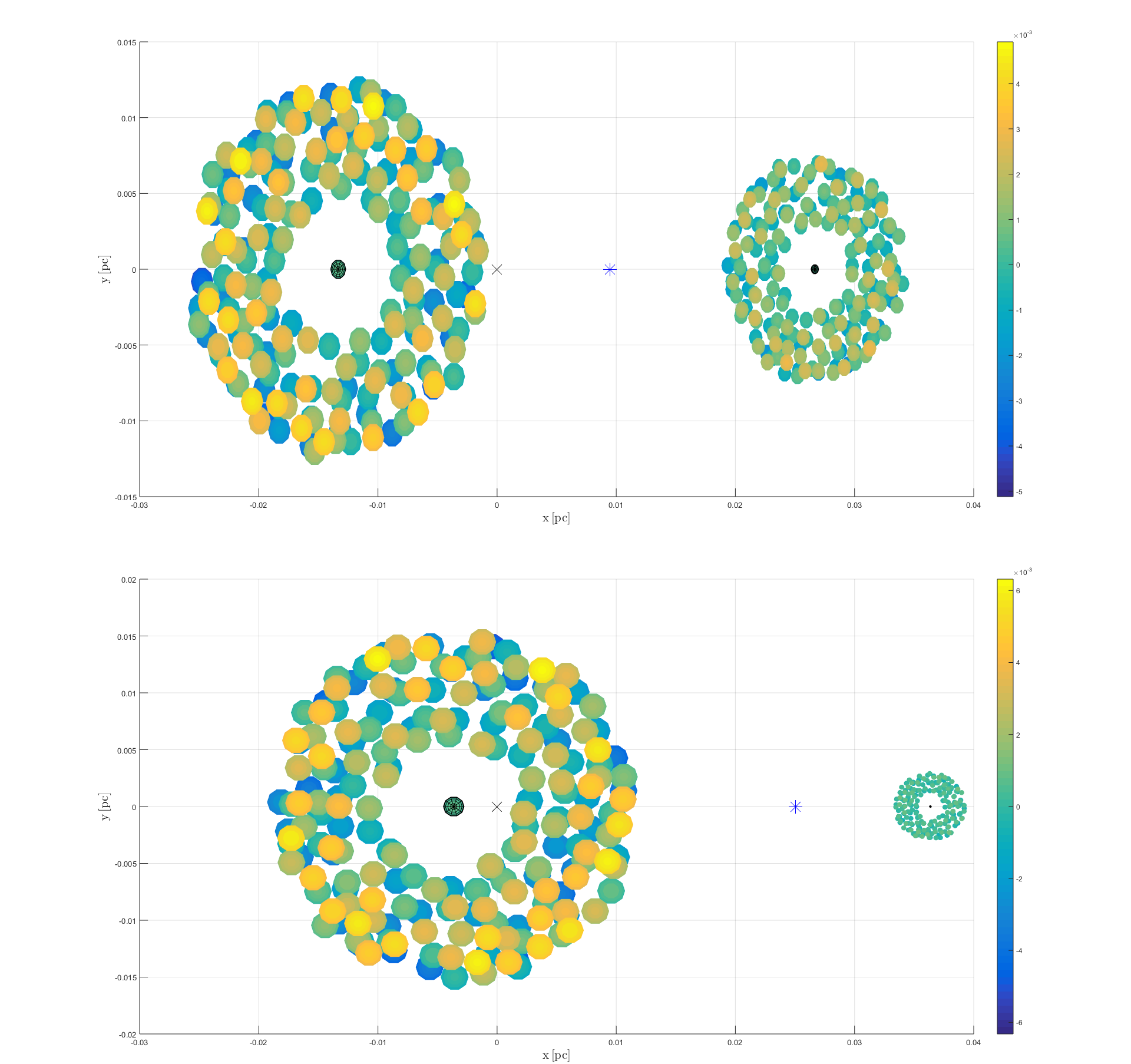 Figure 35