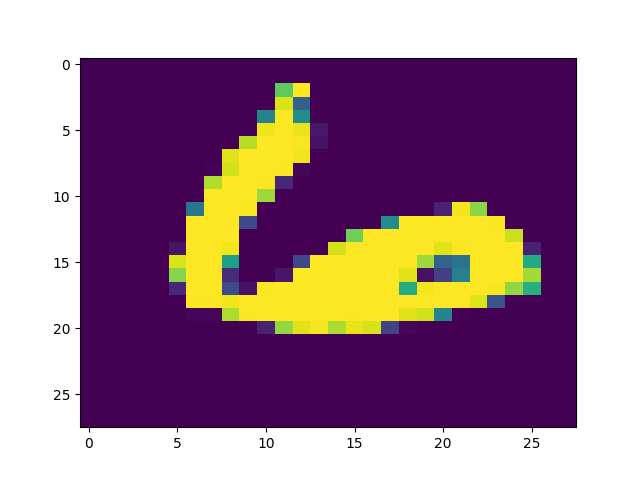 Figure 8