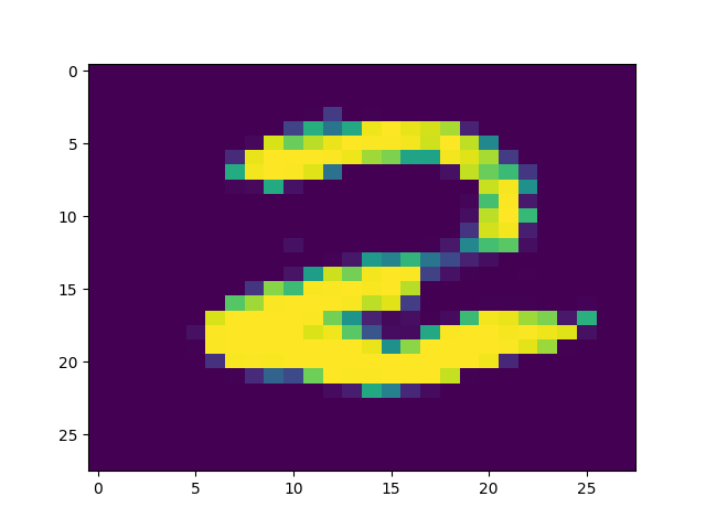 Figure 11