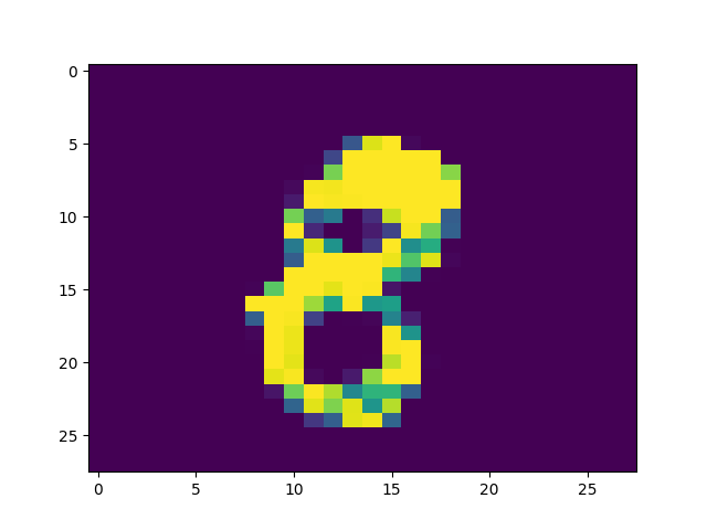 Figure 12