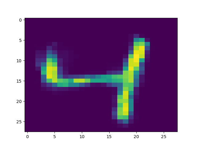 Figure 24