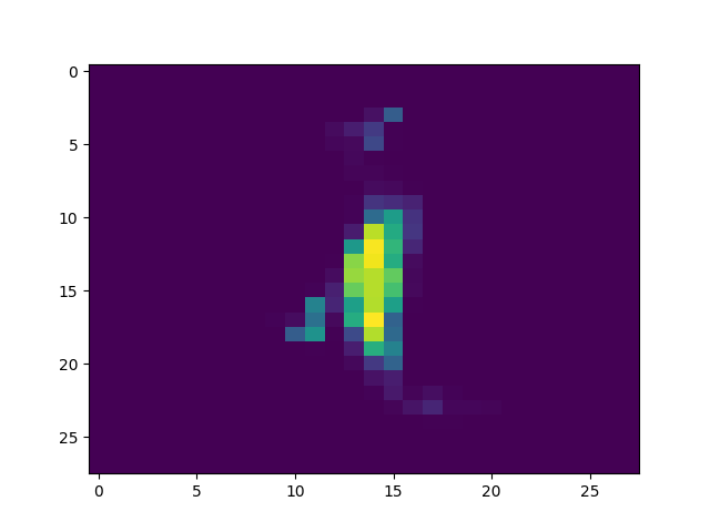 Figure 26