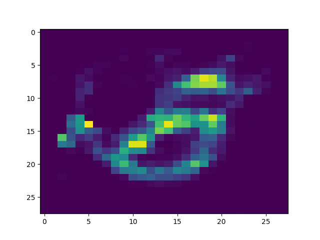 Figure 27