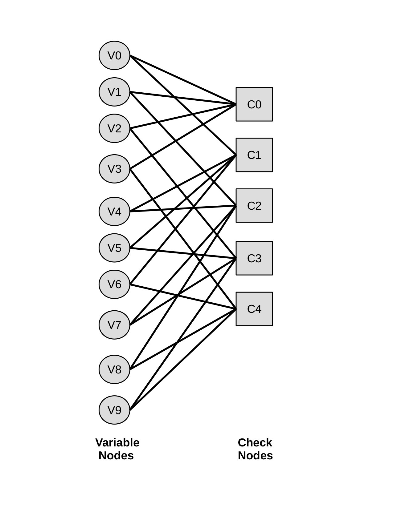 Figure 26