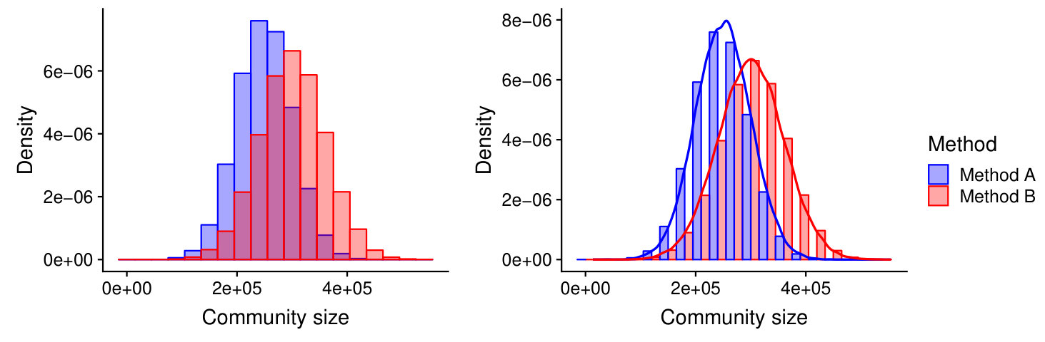 Figure 23