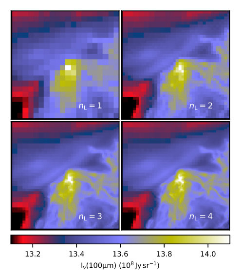 Figure 11