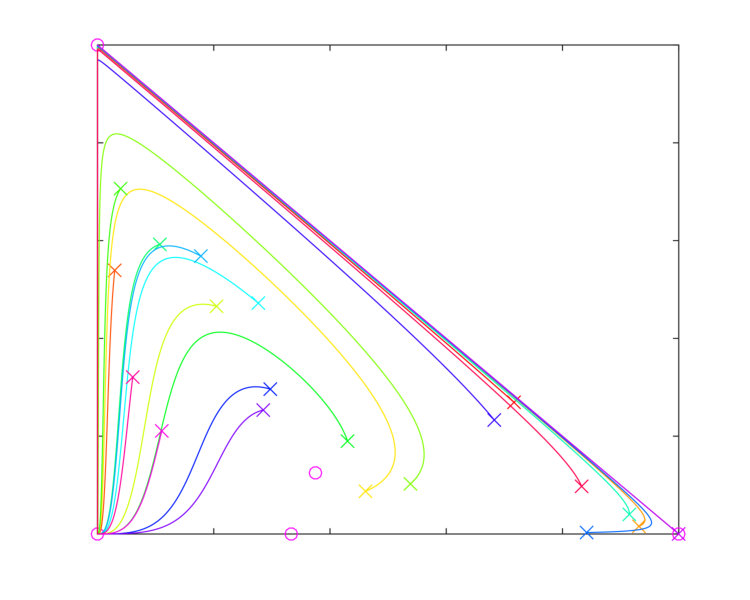 Figure 24