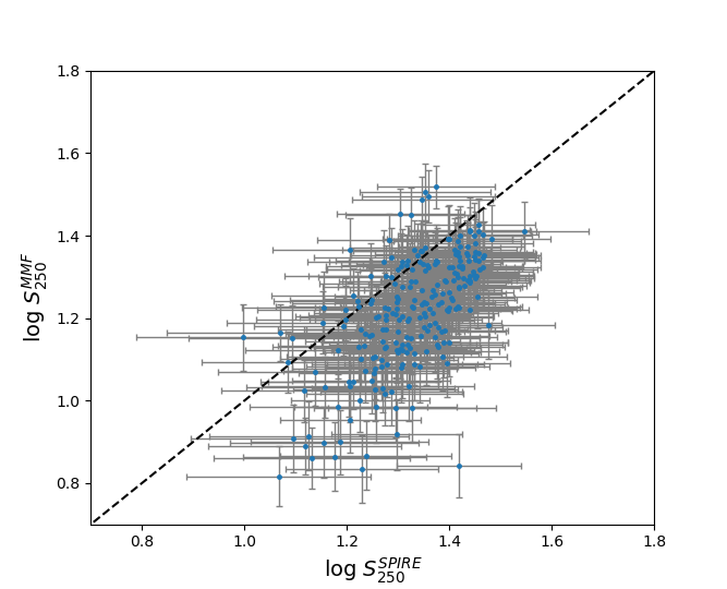 Figure 16