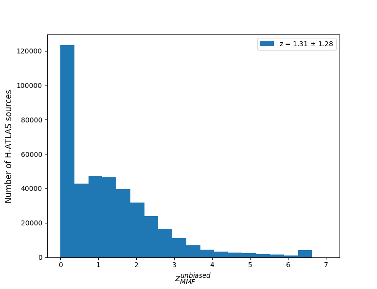 Figure 25
