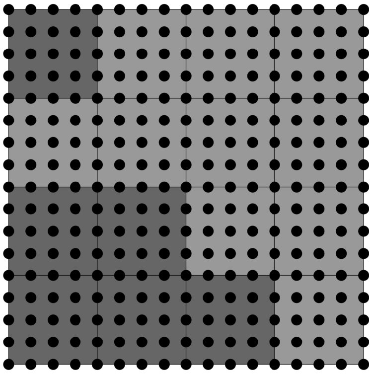 Figure 34