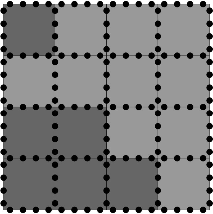 Figure 36