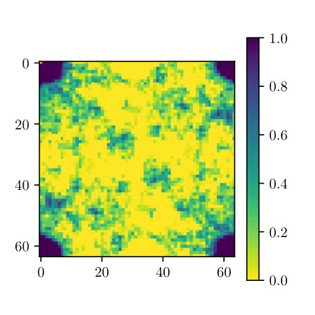 Figure 22