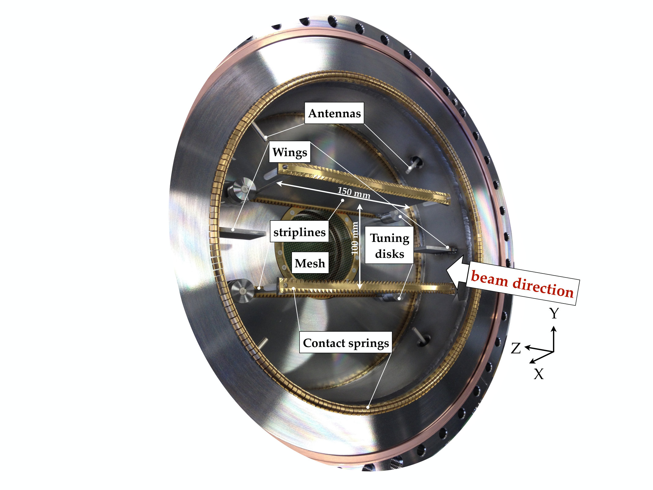 Figure 14