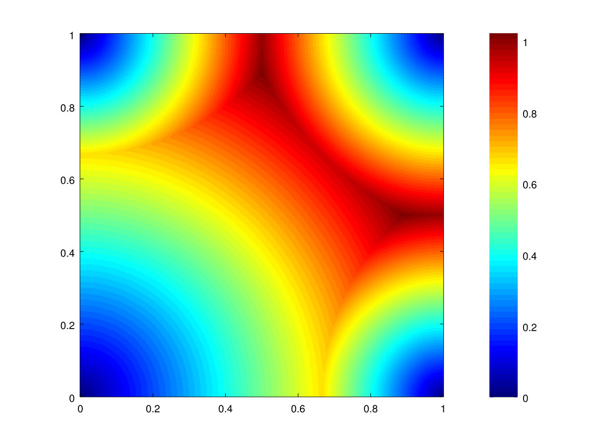 Figure 8
