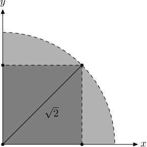 Figure 24