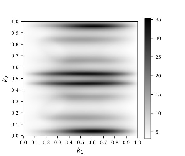Figure 8