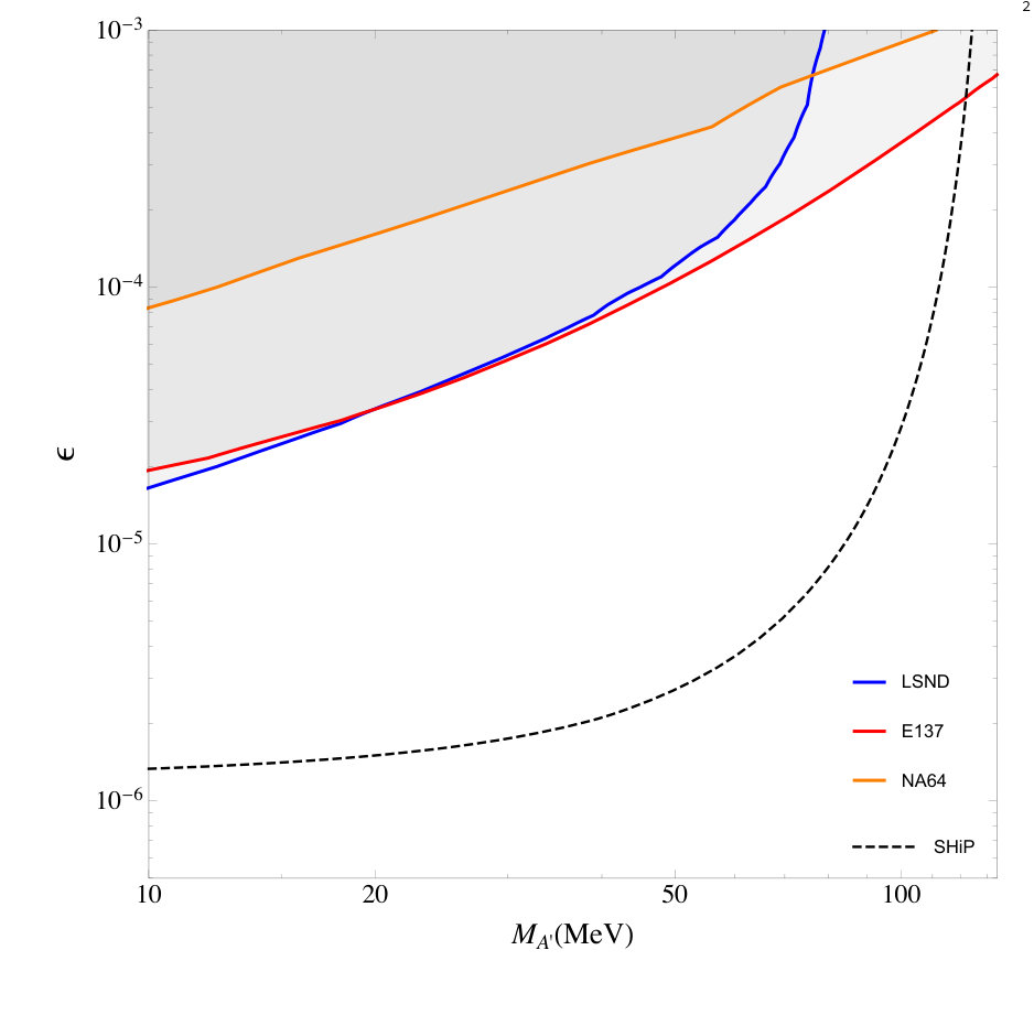 Figure 19