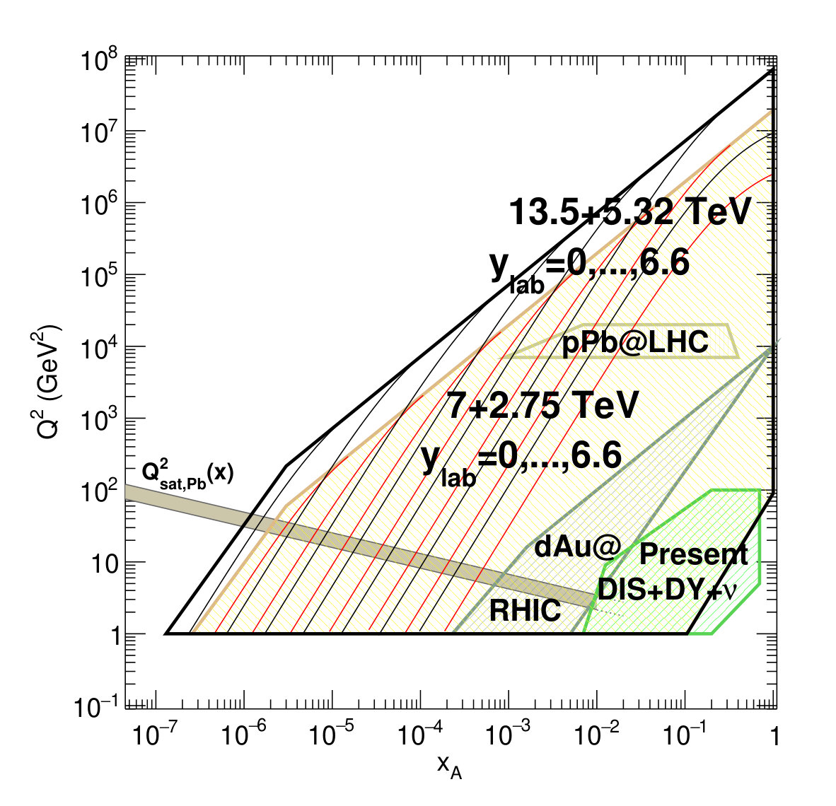 Figure 25