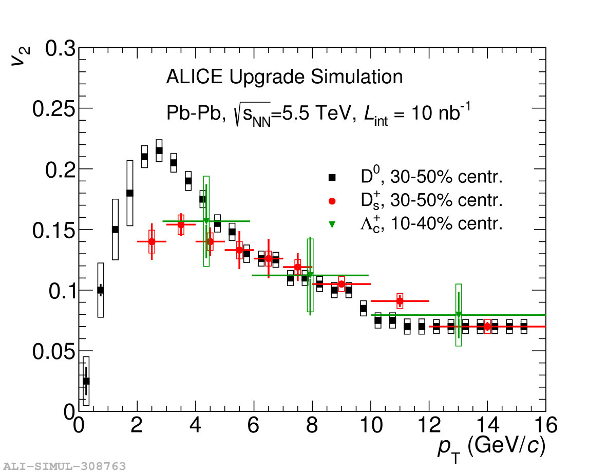 Figure 39