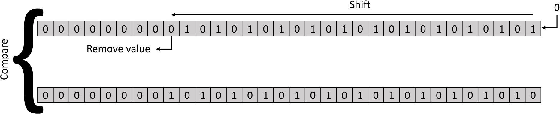 Figure 19