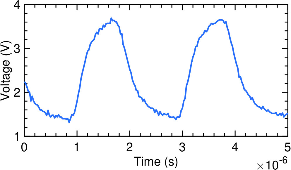 Figure 23