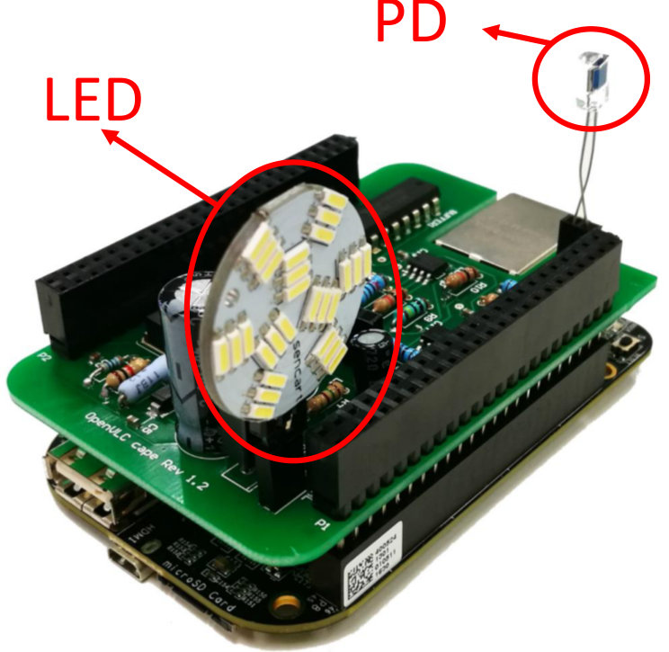 Figure 24