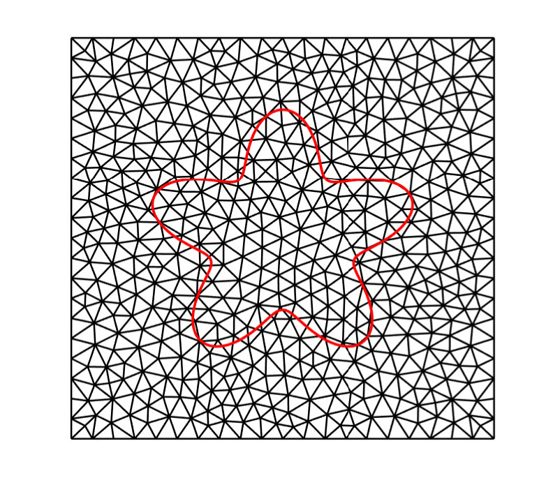 Figure 9