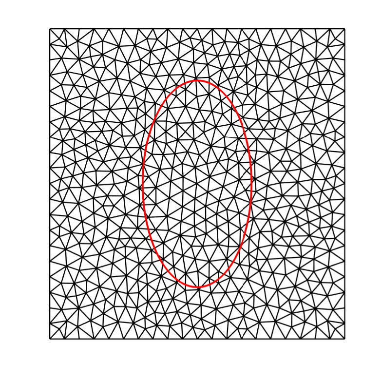 Figure 15