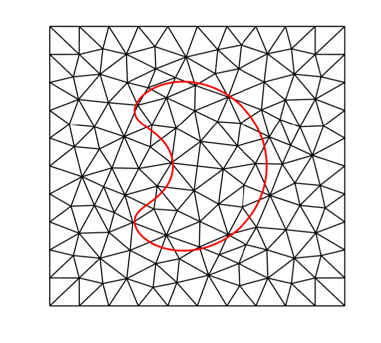 Figure 20