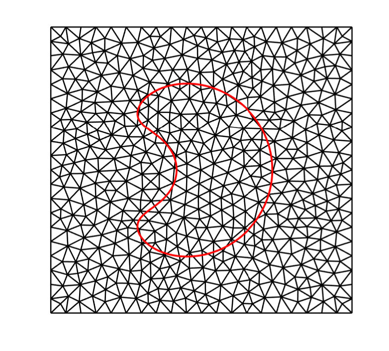 Figure 21