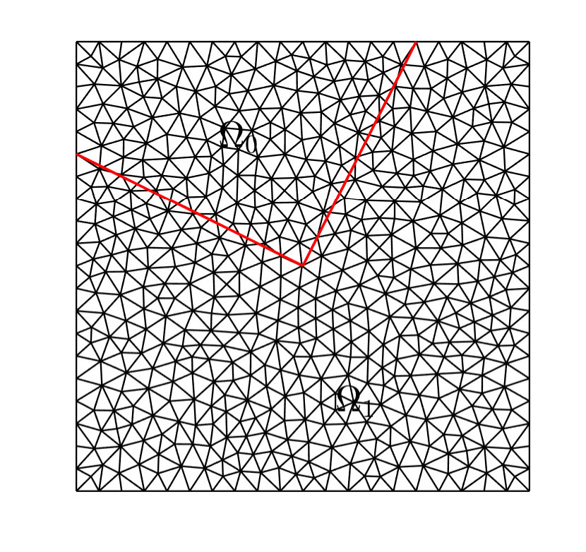 Figure 23