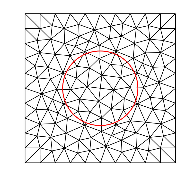 Figure 24