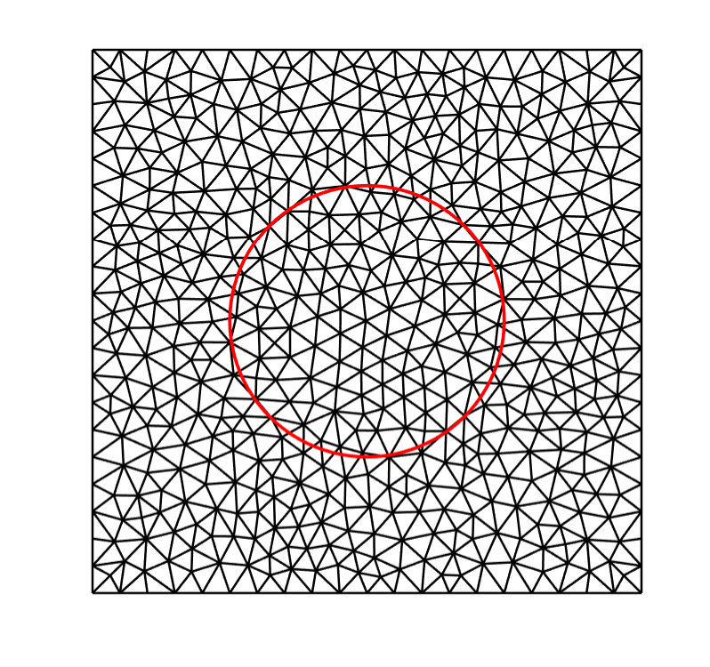 Figure 25