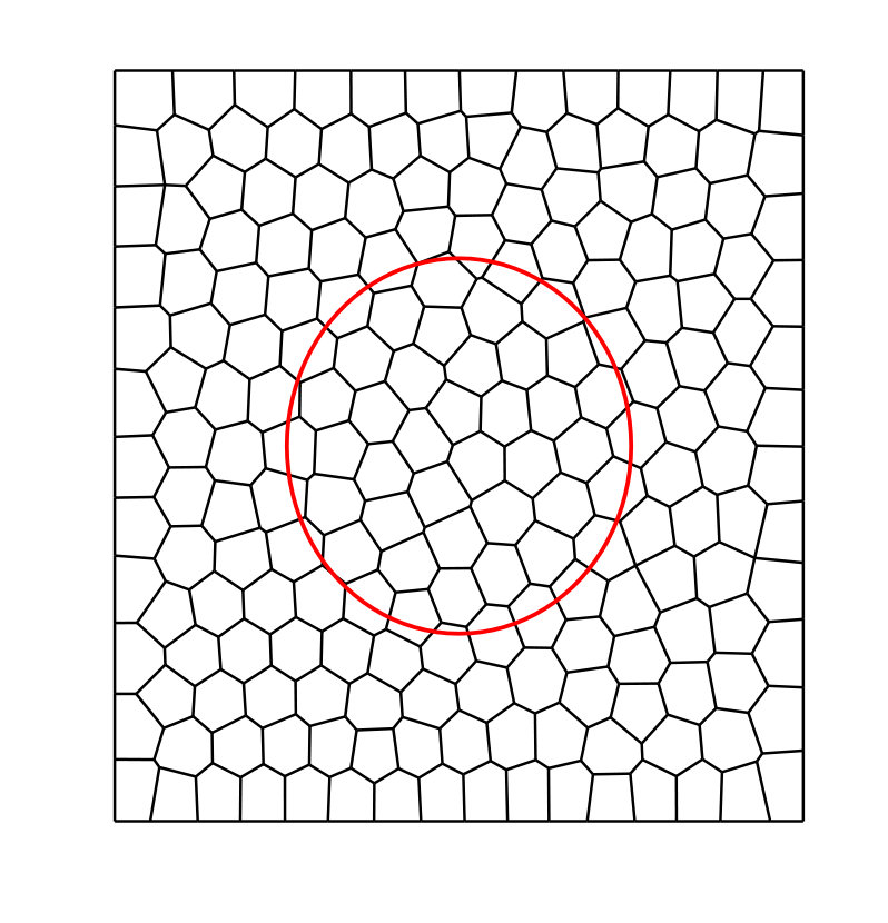 Figure 28