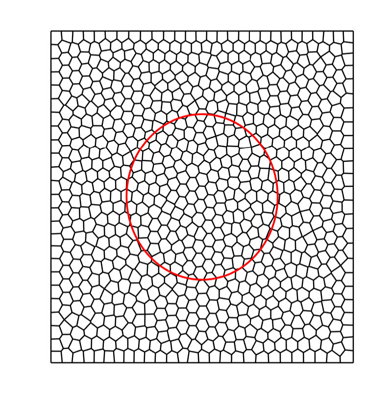 Figure 29