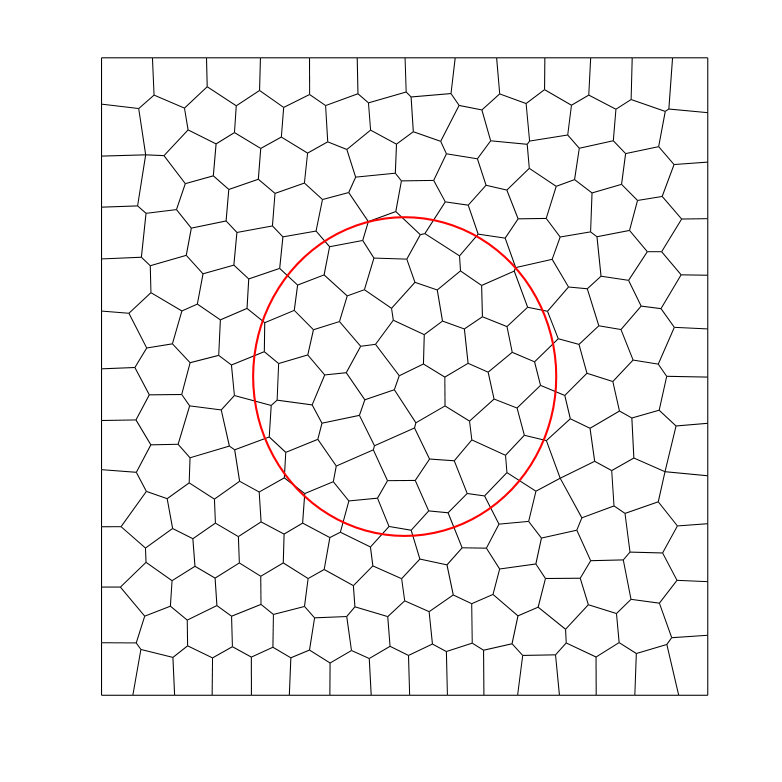 Figure 32