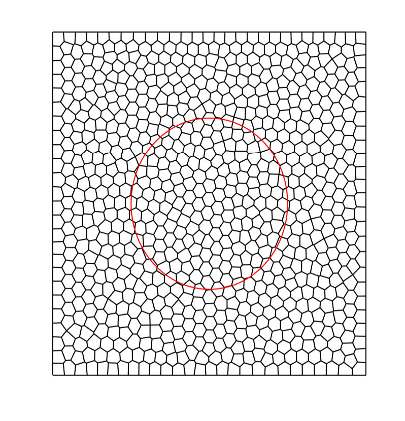 Figure 34