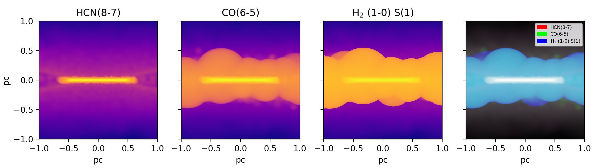 Figure 4