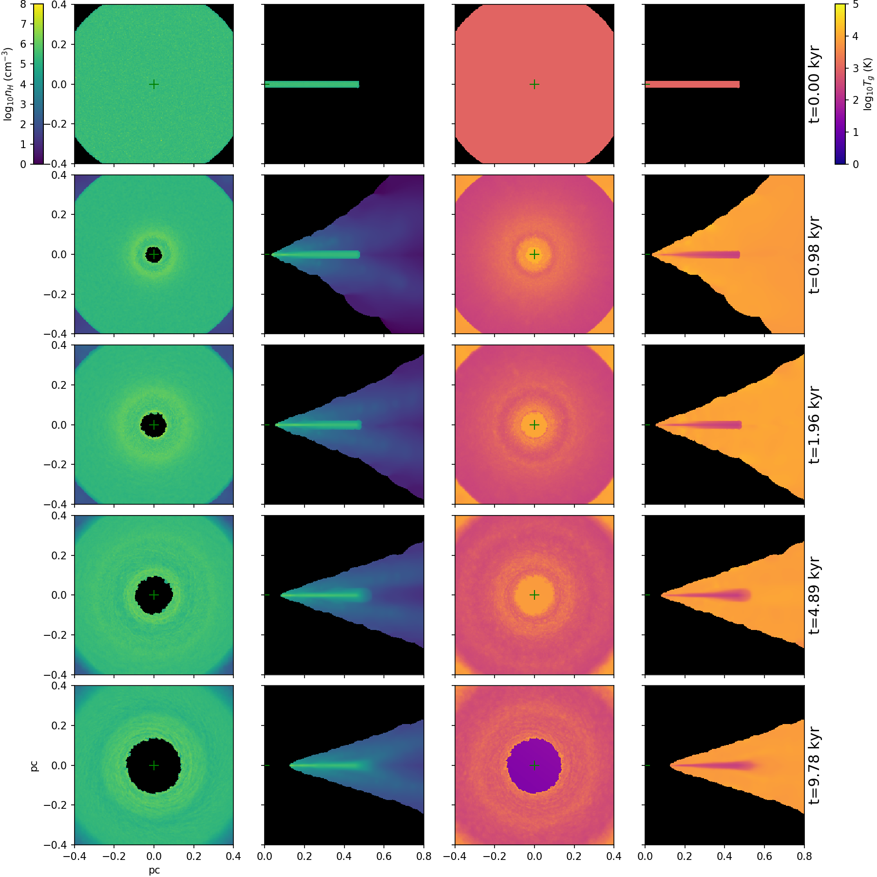 Figure 13