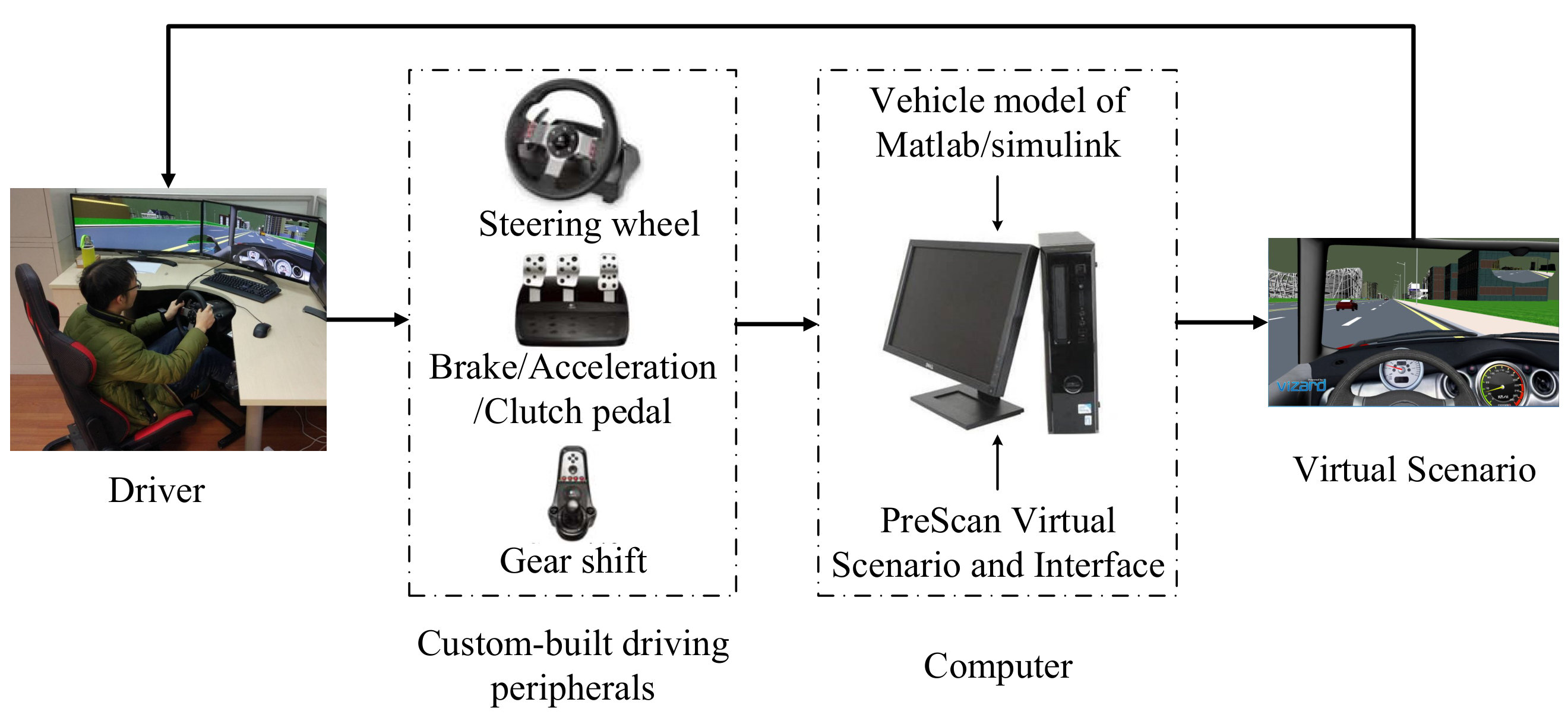Figure 26